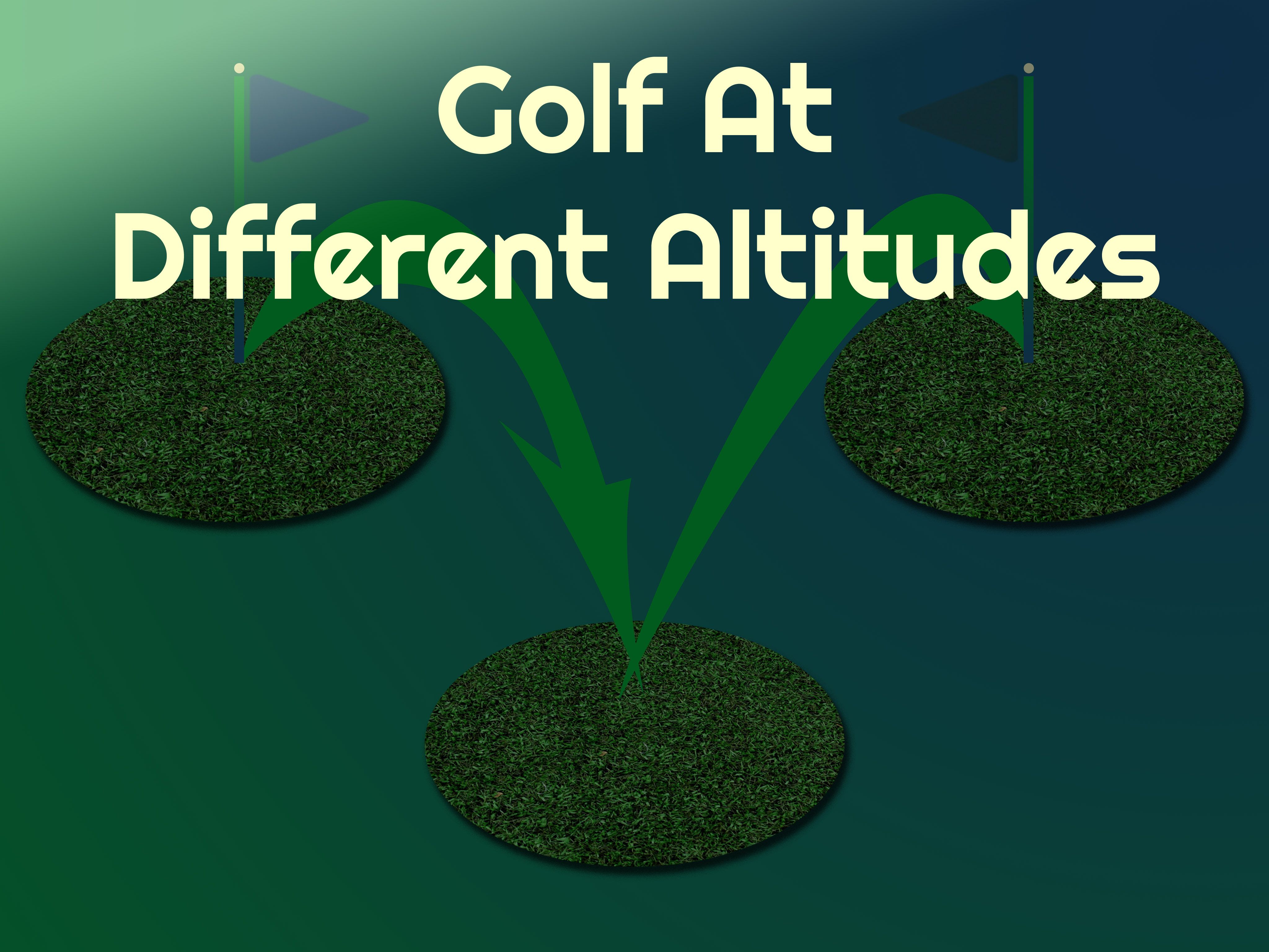 Three golf greens at different heights. There are arrows displaying golf ball trajectory between the greens. Text overlay that says Golf at Different Altitudes.